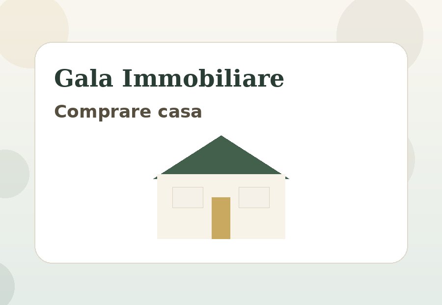 Acquisto immobili